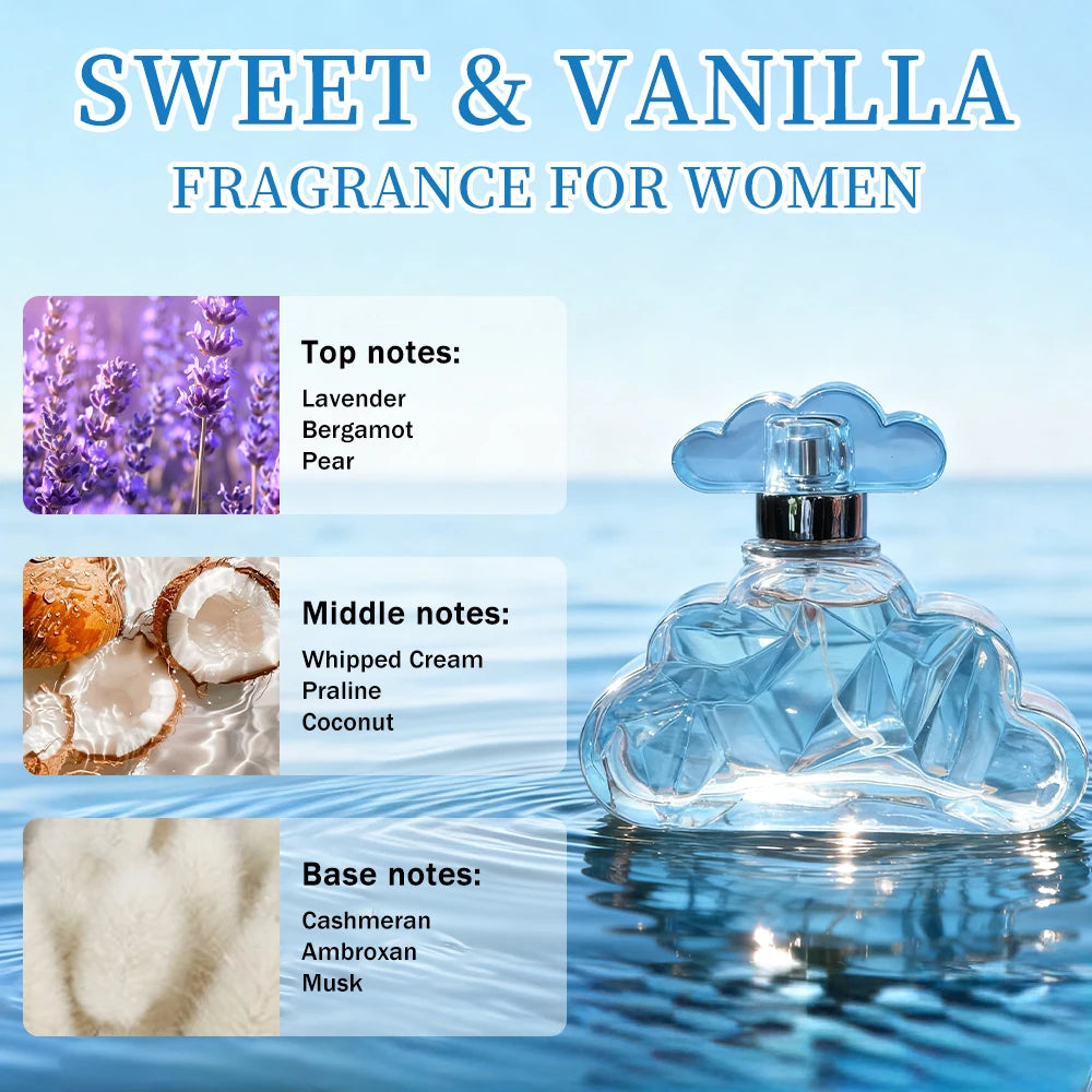 3.4 Oz Women's Eau De Toilette Spray/Set, Lasting Fragrance, Including Lavender, Bergamot, Pear, Very Suitable For Dating, Daily