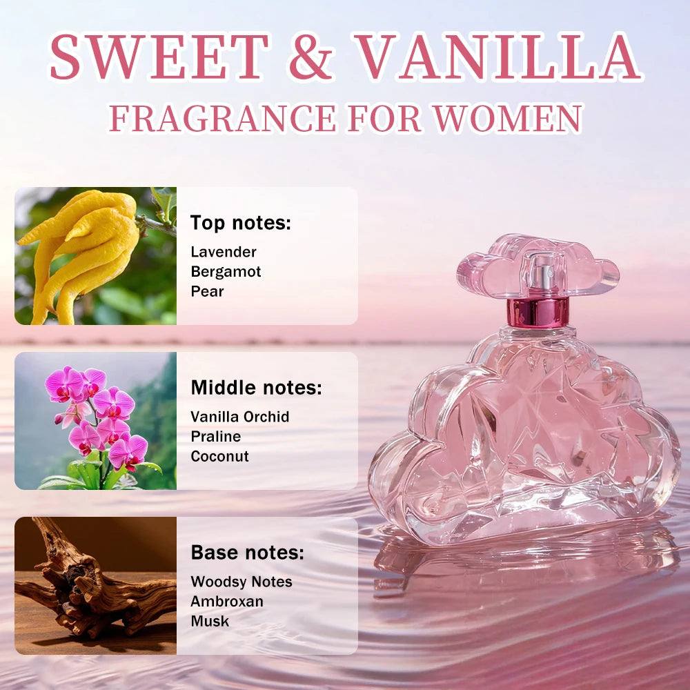 3.4 Oz Women's Eau De Toilette Spray/Set, Lasting Fragrance, Including Lavender, Bergamot, Pear, Very Suitable For Dating, Daily