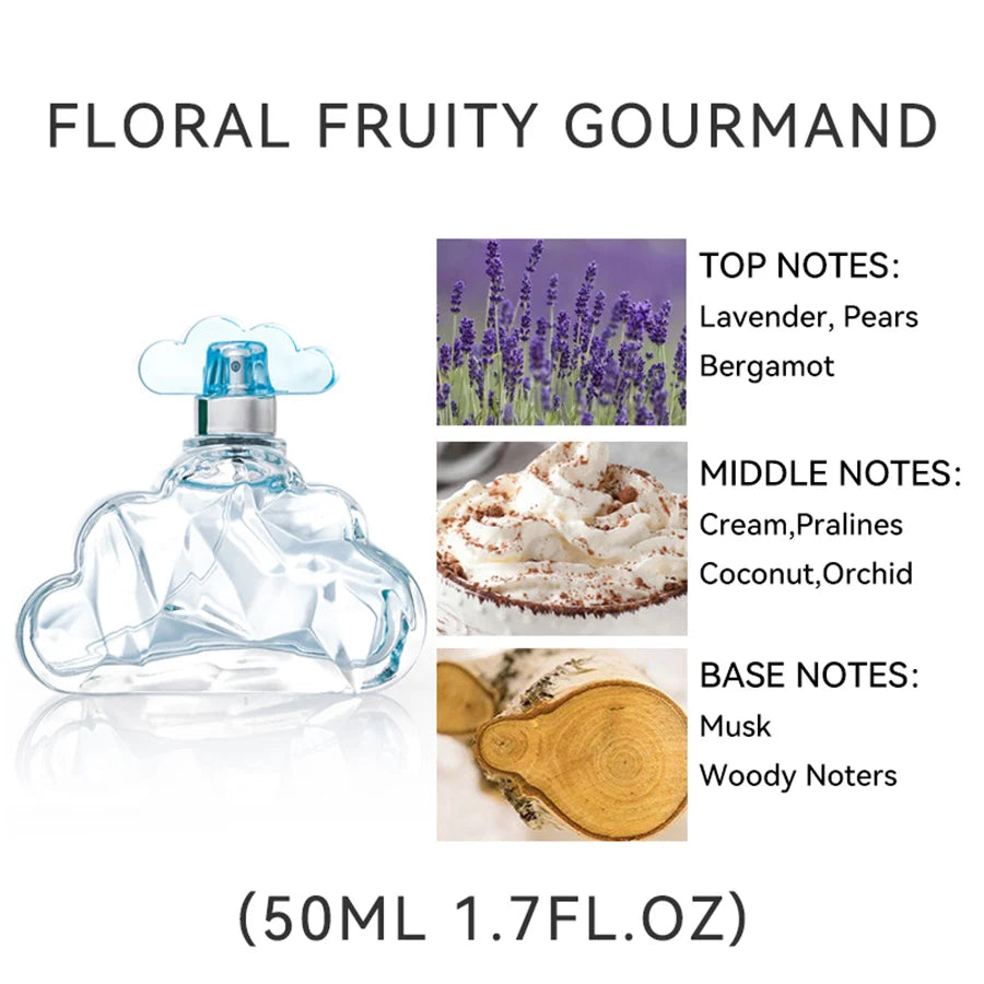 Cloud Perfume Floral Fruity Gourmand Notes, Long Lasting Sweet Praline Candy Creamy Musk Aromatic Eau De Parfum For Women 50ML